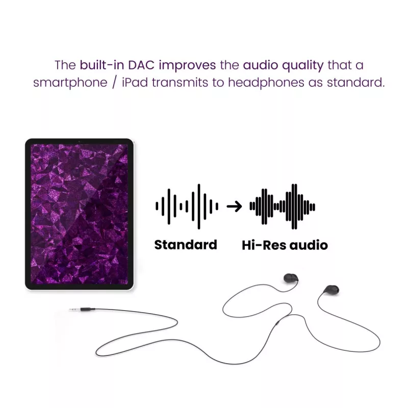 Marmitek Connect USB-C > Audio 8374 adapter voor audi apparaten