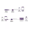 USB-kabel Marmitek 08375 0,15 m USB 3.2 Gen 1 USB-C USB-A zwart zilver