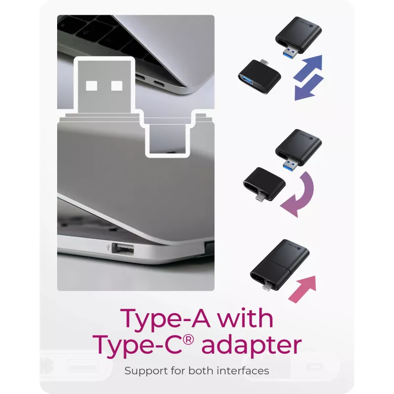 ICY BOX 2-in-1 kaartlezer via USB Type-A & USB Type-C interface