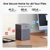 UGREEN NAS DH4300 Plus 4-bay 120TB met 2.5GbE en USB-C