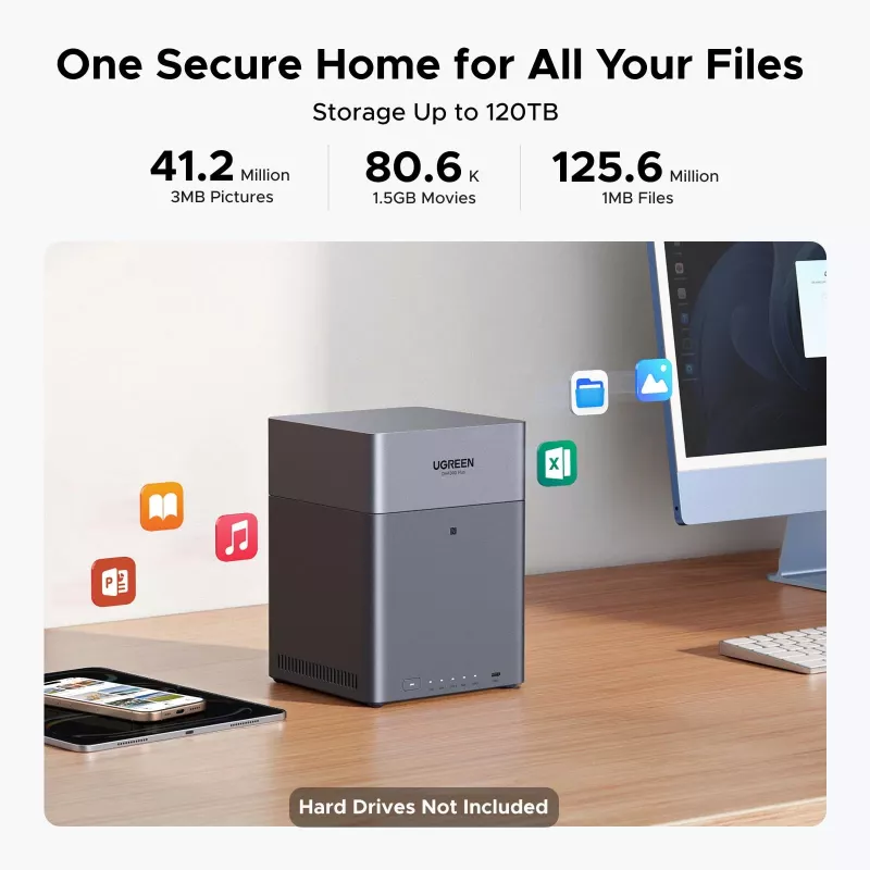 UGREEN NAS DH4300 Plus 4-bay 120TB met 2.5GbE en USB-C