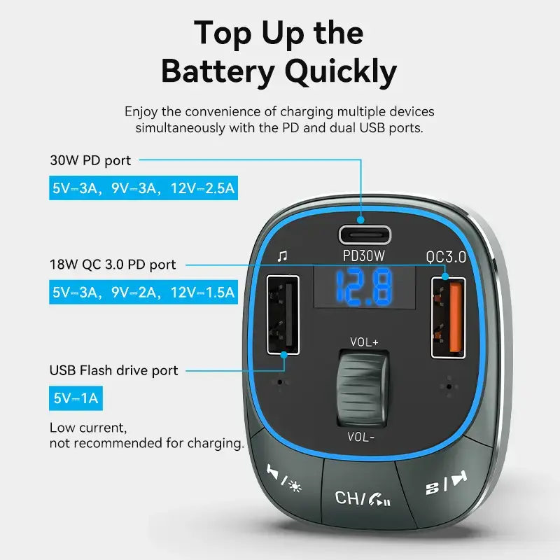 Autolader Vention 3-poorts USB (USB-C + 2× USB-A) 30W/18W/5W zwart