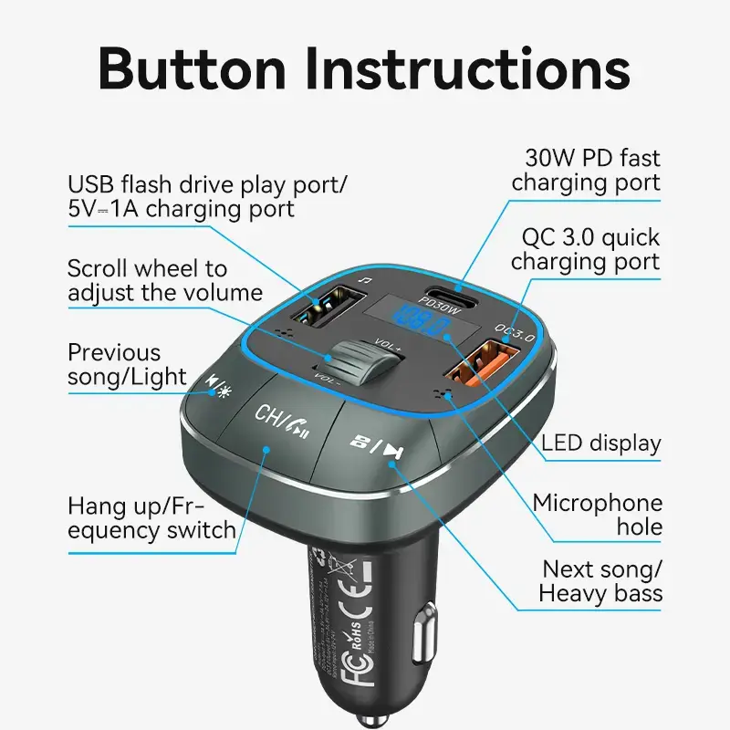 Autolader Vention 3-poorts USB (USB-C + 2× USB-A) 30W/18W/5W zwart