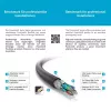 HDMI-kabel PureLink PureInstall 1m PI1000-010