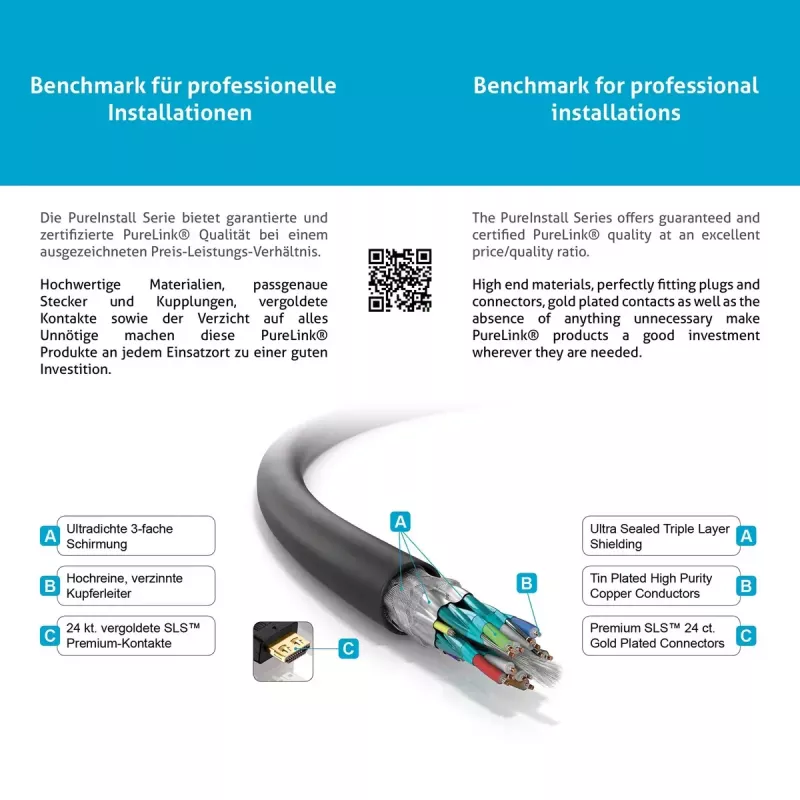 HDMI-kabel PureLink PureInstall 1m PI1000-010