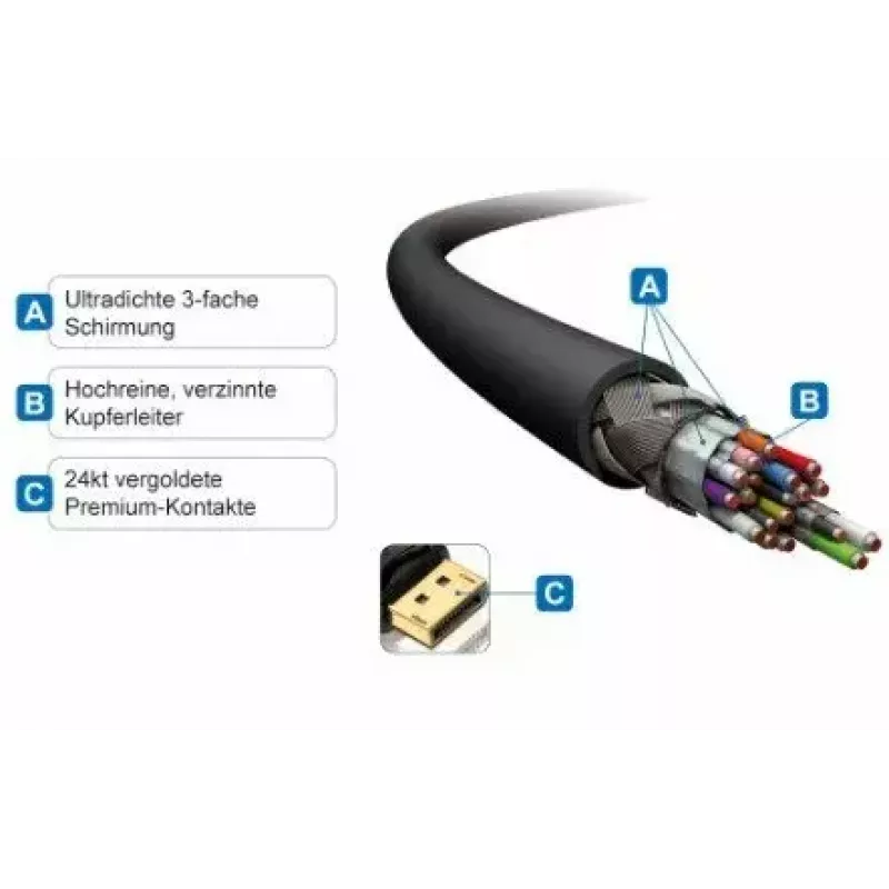 DisplayPort-naar-HDMI-kabel PureLink PI5100 5 m