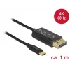 USB-grafische adapter DeLOCK 83709
