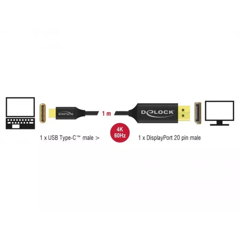 USB-grafische adapter DeLOCK 83709