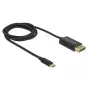 USB-grafische adapter DeLOCK 83709