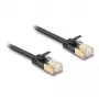Netwerkkabel DeLOCK RJ45 Cat.6A stekker op stekker U/FTP 5m zwart