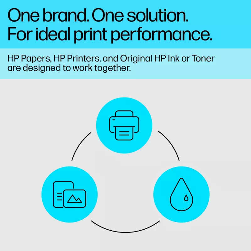 HP 49V51A Advanced fotopapier, glanzend, 4 x 12 inch (102 x 305 mm), 250 g/m², 65 lb, 10,5 mil, 10 vellen