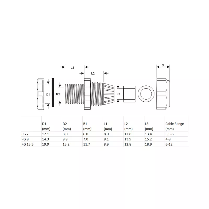 Kabelwartel InLine 44012B nylon IP68 voor kabel Ø6–12 mm, zwart, 10-pack