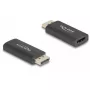 DELOCK actieve DisplayPort 1.4 naar HDMI-adapter 8K HDR zwart