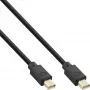 InLine Mini DisplayPort 1.4-kabel M/M, zwart/goud, 2 m