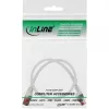 InLine patchkabel S/FTP PiMF Cat.6 250MHz koper halogeenvrij wit 0,5 m