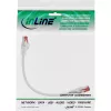 InLine patchkabel S/FTP PiMF Cat.6 250MHz koper halogeenvrij wit 0,25 m