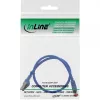 InLine patchkabel S/FTP PiMF Cat.6 250MHz koper halogeenvrij blauw 0,5 m