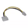 InLine moederbord-voedingskabel-adapter 5,25 inch / 4-pin 12V 0,20 m