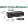 KVM Desktop Switch InLine 63654I 4-poorts dual-monitor DP 1.2 4K USB 3.0 audio