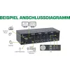 KVM Desktop Switch InLine 62644I 4-poorts dual-monitor DP+HDMI 4K USB 3.0 audio