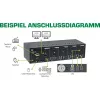 KVM Desktop Switch InLine 62654I 4-poorts dual-monitor HDMI 4K USB 3.0 audio