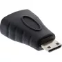 InLine HDMI-adapter, HDMI A bus / HDMI C stekker, 4K/60Hz, verguld