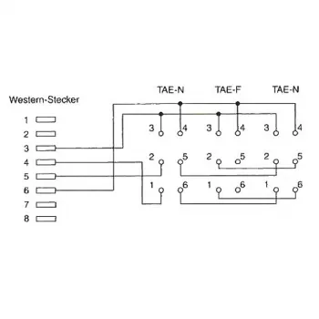 InLine TAE-adapterkabel RJ45 stekker naar TAE-NFN bus 69942