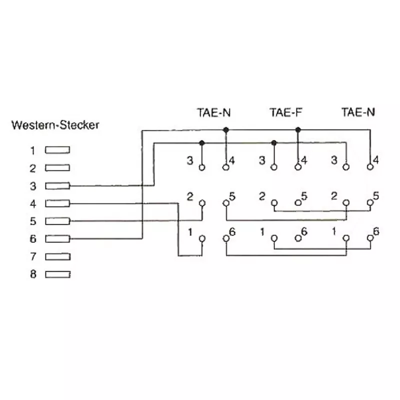 InLine TAE-adapterkabel RJ45 stekker naar TAE-NFN bus 69942