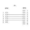 InLine modulaire kabel RJ45 8P4C / RJ11 6P4C stekker/stekker 3 m