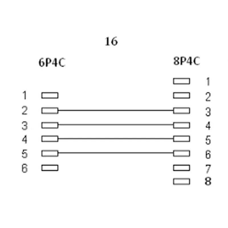 InLine modulaire kabel RJ45 8P4C / RJ11 6P4C stekker/stekker 3 m