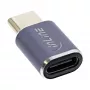 InLine USB4-adapter USB-C stekker/bus aluminium grijs 35900A