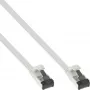 InLine Plat-Patchkabel, U/FTP, Cat.8.1, TPE halogeenvrij, wit, 0,3m