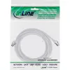 InLine patchkabel, S/FTP (PiMf), Cat.8.1, 2000 MHz, halogeenvrij, wit, 15 m