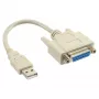USB-adapterkabel USB Type A stekker DB15 bus InLine 33101
