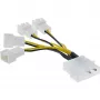 Stroomadapterkabel Molex InLine 33341A 0,05 m 4x ventilatoraansluiting