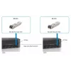 LevelOne 1,25 Gbit/s Singlemode SFP-transceiver, 20 km, 1310 nm