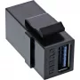 InLine USB 3.1 snap-in module, USB-A bus/bus, zwarte behuizing