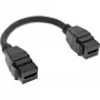 InLine HDMI 2-voudige Keystone kabel 4K/60Hz, HDMI A bus/bus, zwart, 0,2 m