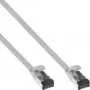 InLine patchkabel plat, U/FTP, Cat.8.1, TPE halogeenvrij, grijs, 3 m