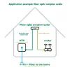 InLine glasvezel-simplexkabel, FTTH, LC/APC8° naar SC/APC8° 9/125µm OS2 3m