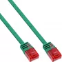InLine platte, ultradunne patchkabel U/UTP Cat.6 gigabit-geschikt, groen, 2 m
