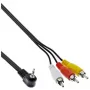 Microconnect AUDLL2G camerakabel 1,5 m zwart