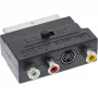 InLine scart-adapter scart-stekker / 3x RCA en S-VHS video in-/uitgang