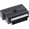 InLine scart-adapter scart-stekker / 3x RCA en S-VHS video in-/uitgang