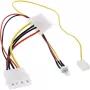 InLine fan adapter kabel 12V / 7V met snelheidssignaal InLine 33007T