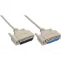 InLine seriële kabel, gegoten, DB25-stekker / bus, direct, grijs, 10 m