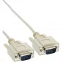 InLine seriële kabel DB9-stekker/stekker direct 3m