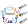 Intellinet glasvezel-transceivermodule Gigabit SFP Mini-GBIC 1000Base-SX LC 550m 850nm