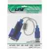 USB naar Sub-D 9-polig seriële adapterkabel Premium InLine 33304D