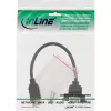 InLine USB 2.0-adapterkabel Type-A bus / chassis-aansluiting Type-A, 0,2 m